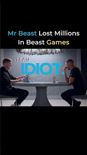 MR BEAST: The True Cost of Beast Games...#shorts