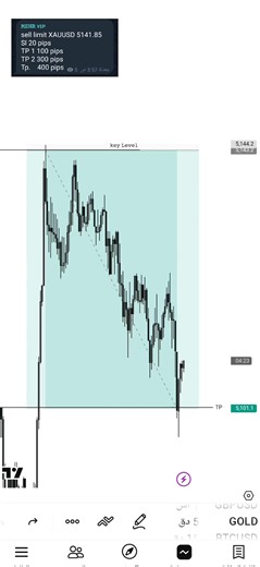#smc #msnr #crt #msnr🇸🇩