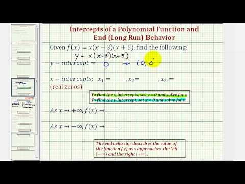Ex 2: Find the Intercepts and the End Behavior of a Polynomial Function