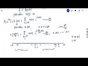 DSP Module 1 Lecture# 1 Frequency domain sampling and reconstruction of discrete time signals.