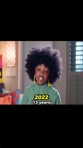 Leah Sava Jeffries Evolution (2022-2026) #LeahSavaJeffries #Evolution #throughtheyears