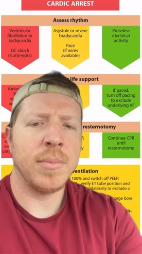 NurseDosePodcast on Instagram: "Why ACLS can be a little different in the CVICU. CSU-ALS is a modified version of ACLS that prioritizes early intervention and rapid opening of the chest if necessary. . Check out the ICU STARTER BUNDLE and the other Nurse Dose Cheat Sheets/Resources in the bio! . Follow for more ICU nursing education! 🎓 . #cvicu #cardiacnurse #criticalcare #nursingschool #icunurse"