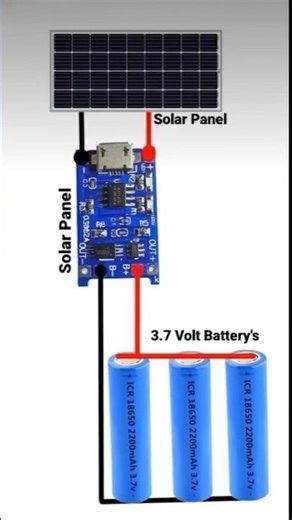 How to Connect a Solar Panel to Charge a Lithium-Ion Battery