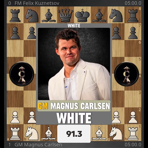Magnus Carlsen's Hilarious Opening Trolls Against Strong FIDE Master - Titled Tuesday Grandprix 2025, Round 02 | Chess Infinity
