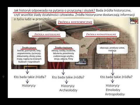 Historia klasa 4, lekcja 1: Historia - nauka o przeszłości - Lekcja historii w 4 minuty,
