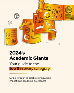 We have had an incredible year celebrating top business schools from all over the world. Here are some highlights from all of our rankings releases this year. Can you see your dream business school here? See more business school rankings at https://eu1.hubs.ly/H0fyRT40 #StudyAbroad #QSWUR #University | QS World University Rankings