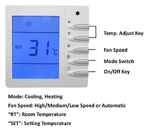 [Hot Item] Temperature Control Thermostat with Heating Cooling Fan Speed Function