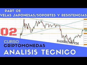 Curso aprende a invertir en Criptomonedas Análisis técnico Velas Japonesas Soportes Y Resistencias