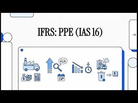 3.2 I PPE IAS 16Accounting for Property, Plant, and Equipment