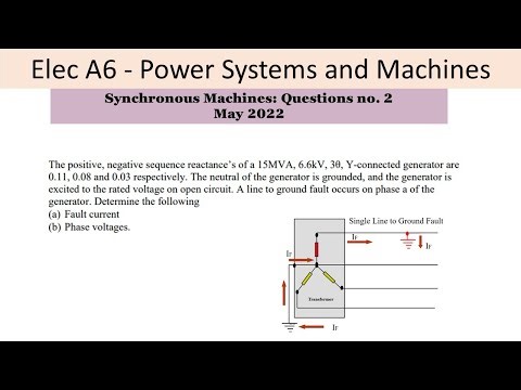 PEO solved examples (ELEC A6): Synchronous Machines no. 2 - Unsymmetrical Faults