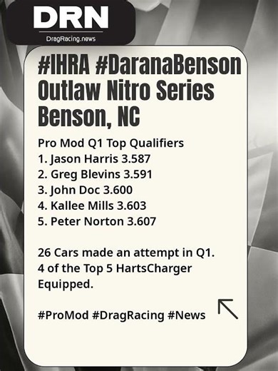 #IHRA #NitroOutlawSeries Pro Mod Q1 Update #DragRacing #News