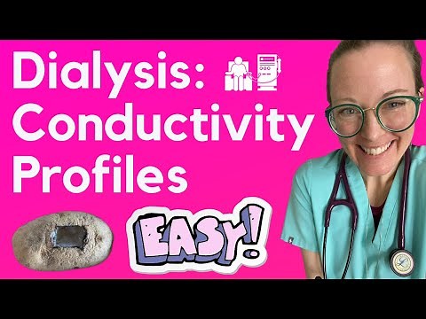 DIALYSIS SETTINGS - ANSWERED: Conductivity in dialysis