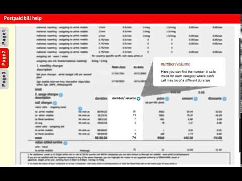 Reading your airtel postpaid mobile bill made easier!