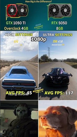 GTX 1050 Ti Overclocked vs RTX 5050 - How Big Is the Performance Jump? #pcgaming #shorts