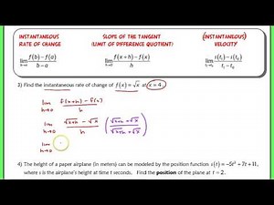 Tangent Lines and Rates of Change- 2 Video Lecture | Calculus for IIT JAM Mathematics
