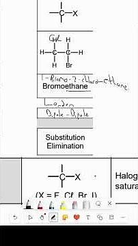 Haloalkanes (Gr.12 Science) #grade12science #grade12chemistry #organicchemistry #hydrocarbons