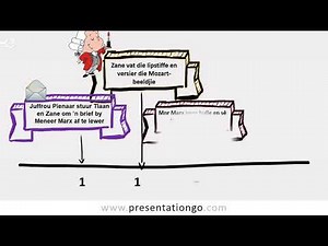 Plot Suurlemoen 1