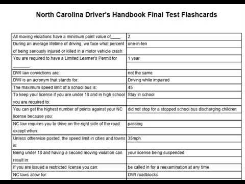 North Carolina Drivers Handbook Final Test Flashcards