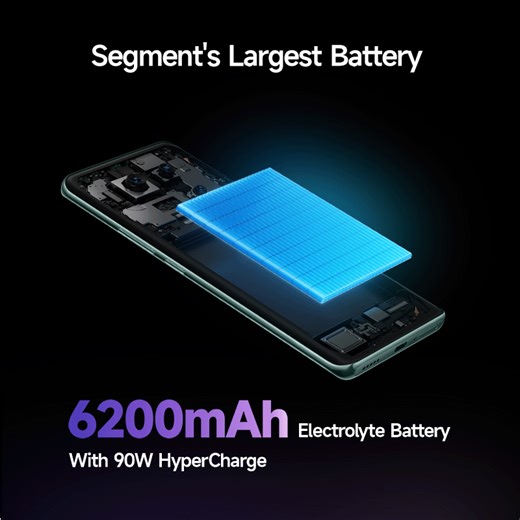 Redmi Note 14 Pro  5G | Price & Specifications | Xiaomi India