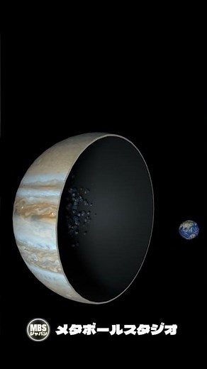 木星と地球の大きさ比較。木星に地球を入れるとこうなる