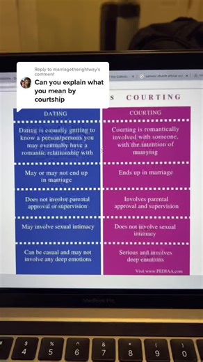 Dating vs Courting: Understanding the Key Differences
