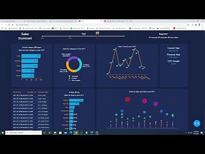 Create sales dashboard in python by plotly dash