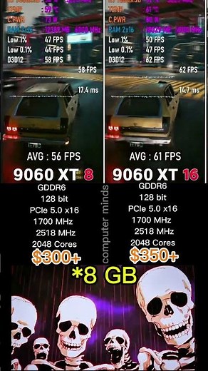 RTX 9060 XT 8GB vs 16GB ⚡ FPS Benchmark Test | Worth the Upgrade? #RTX9060XT #8GB #16GB
