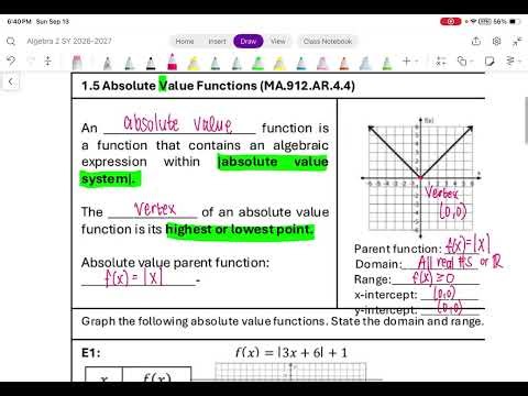 Algebra 2 | Lesson 1.5 – Graphing Absolute Value Functions