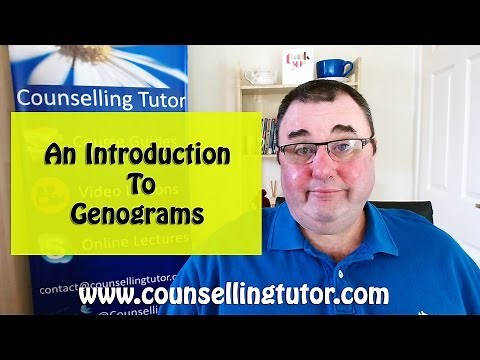 An introduction to genograms - McGoldrick-Gerson study