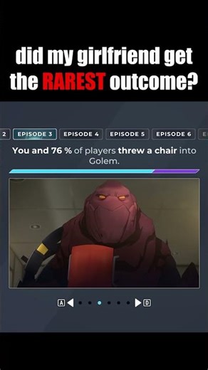 DID SOMEONE GET THIS