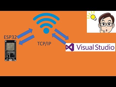 Send and receive data ESP32 VisualBasic.net with WiFi communication (new methode version)