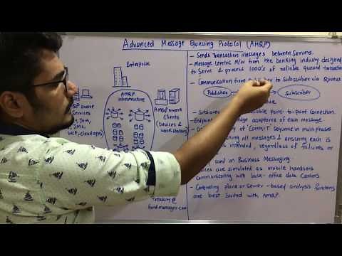 Internet Of Things | Tutorial #9 | IoT Protocols - AMQP