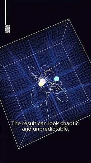 The Three-Body Problem