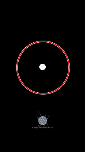 CodeCraftedPhysics | Bouncing ring! #asmr #physics #simulation #asmrsounds #asmrvideo #code #coding #programming #programmer #programmerhumor #programmermeme... | Instagram