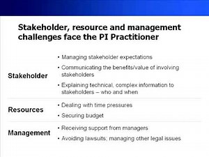 PowerPoint Slide Makeover - Presenting a list of items