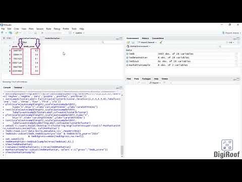 Introduction to manhattan distance, use automobile dataset to calculate manhatta