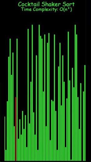 Cocktail Shaker Sort Explained in 24 Seconds 🍸🔥