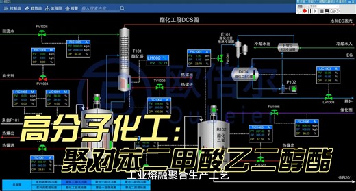 【欧倍尔】高分子化工 | 聚对苯二甲酸乙二醇酯熔融聚合 化工软件