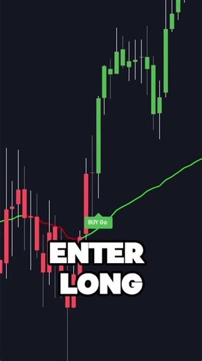 Make 1000$ in one day