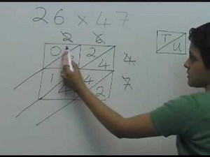 Multiplying - Napier's Bones