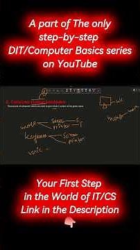 Output Devices Explained! | output types and usage | input vs output | #dit #computerbasics