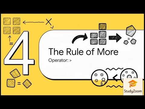 Lecture 12: Comparison Operators - How to compare using equal to, not equal, and greater than.