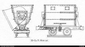 Gondola (rail) - Alchetron, The Free Social Encyclopedia