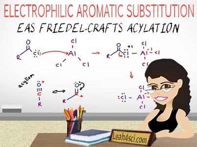 Friedel Crafts Acylation EAS Reaction and Mechanism Video - Organic Chemistry Tutorial Video