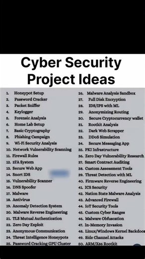 Cybersecurity Project Ideas 💡