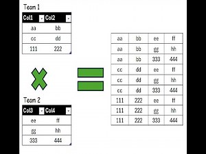 💡Excel tips : Excel formula to create Cartesian product (cross join) between two tables in Excel. 👍