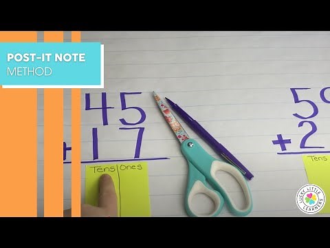 Post-it Note Method
