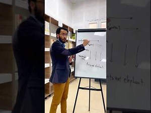 Paradigmatic and syntagmatic relations 👌👍🏻