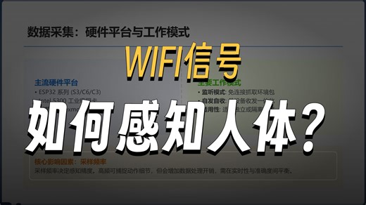 基于wifi-csi的运动检测技术