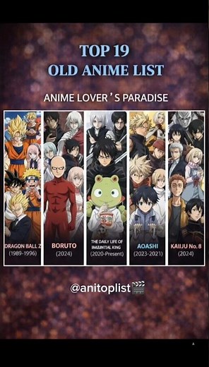 Top 19 Old Anime That Shaped Anime History | Must-Watch Classics 🔥 #AnimeList #OldAnime